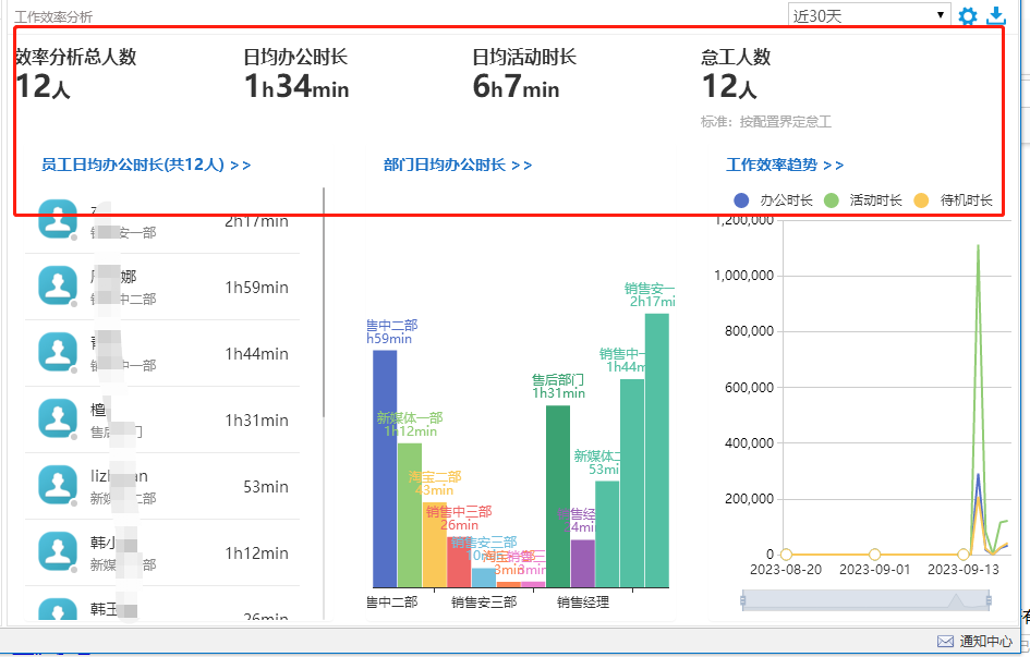 哪些软件可以监控员工的微信聊天记录(图2)