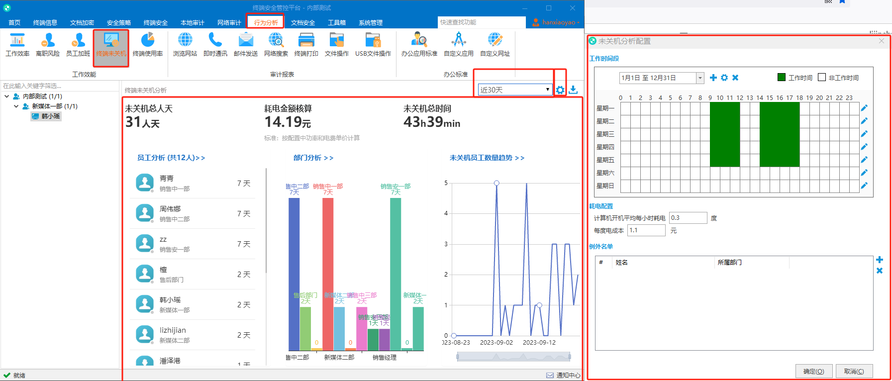 电脑监控记录｜员工工作效能(图4)