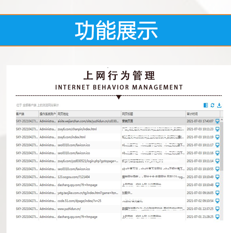 上网行为监控功能大全(图4)