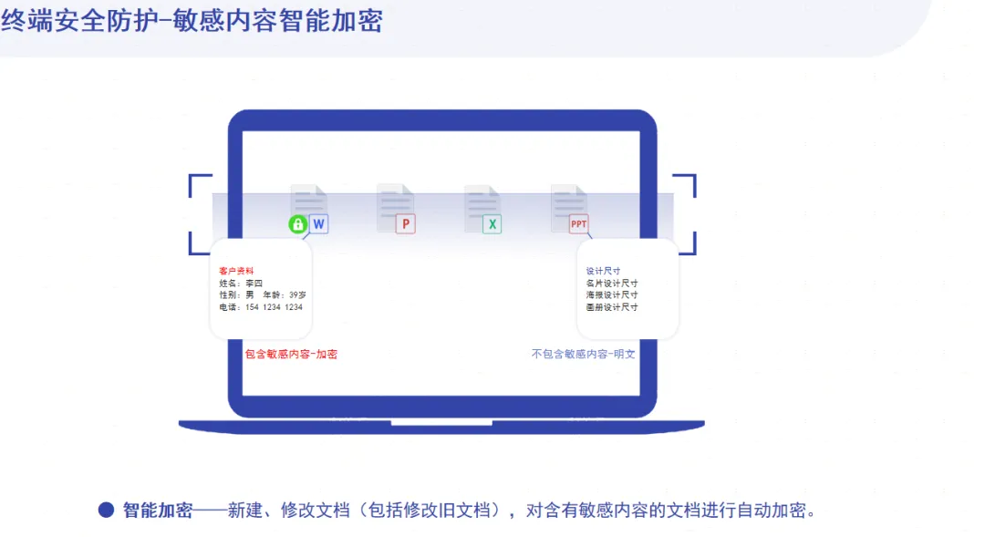 全球领军药企携手域智盾，共筑终端安全新高地！ (图2)