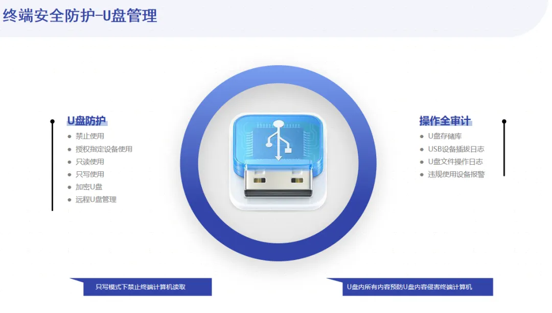 再添佳绩！国家级高新技术企业部署域智盾软件！(图3)