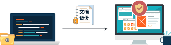 公司想要防止员工泄密，该如何实现？四大策略帮你解决泄密难题 (图7)