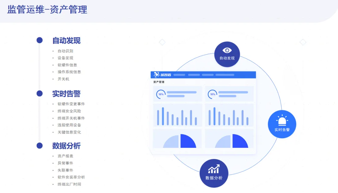 强强联合→域智盾软件助力青岛能源企业数据安全！(图1)