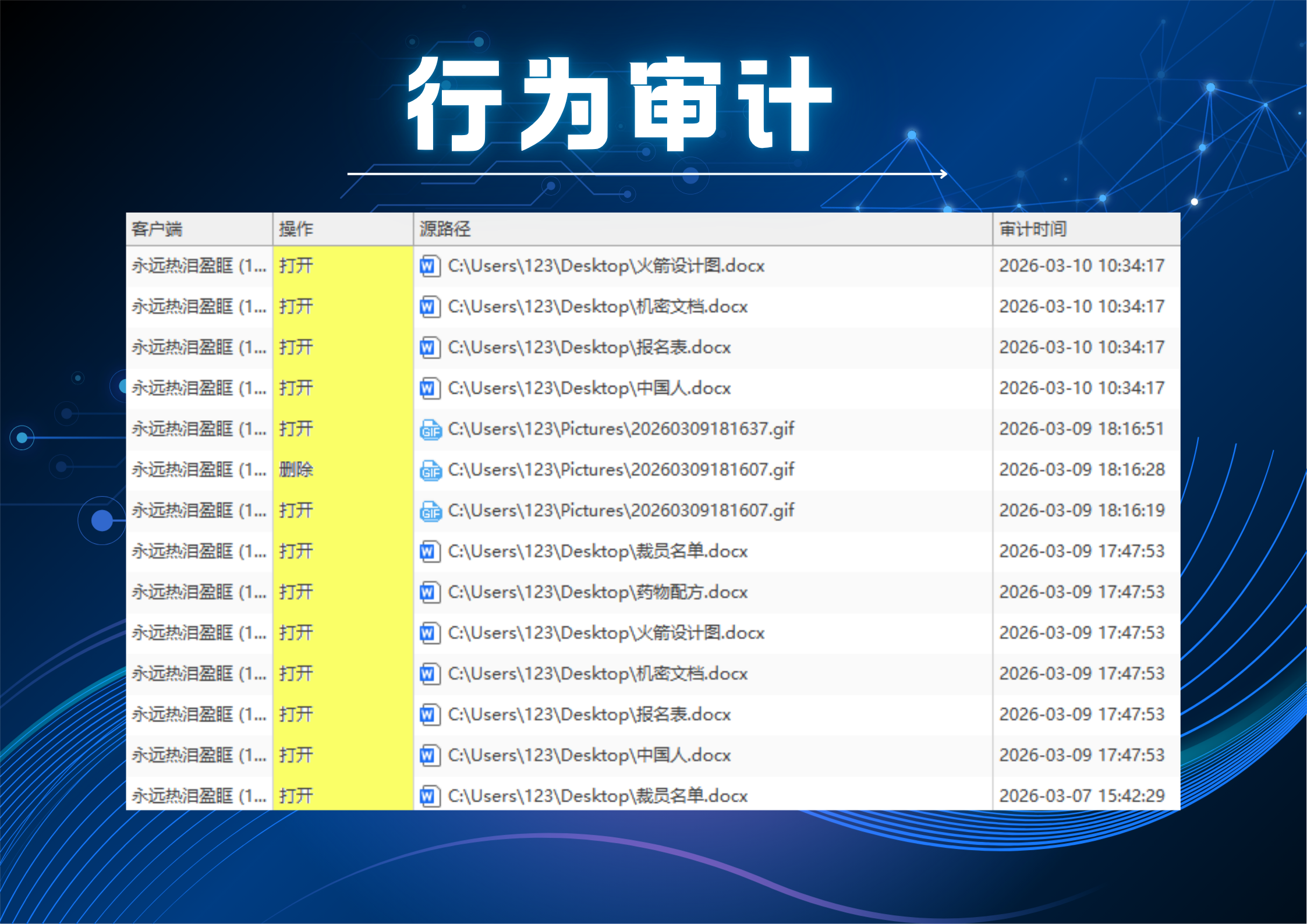 数据防泄密软件——域智盾构建企业级全链路数据安全防线(图3) 数据防泄密软件——域智盾构建企业级全链路数据安全防线(图3)