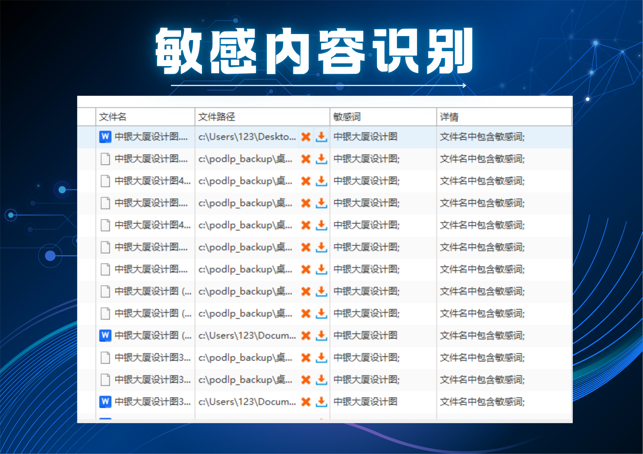 什么是数据防泄漏DLP?简单说,就是给公司的核心文件装个“隐形防盗门”(图4) 什么是数据防泄漏DLP?简单说,就是给公司的核心文件装个“隐形防盗门”(图4)