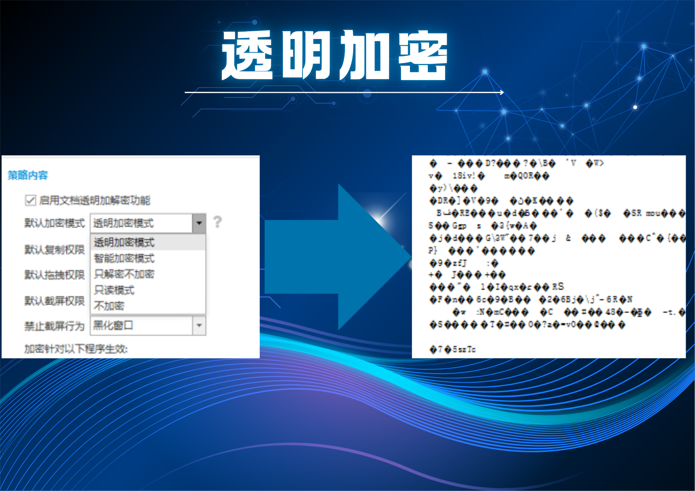 透明加密软件科普:如何在不影响办公效率的前提下防止文件泄露?(图2) 透明加密软件科普:如何在不影响办公效率的前提下防止文件泄露?(图2)