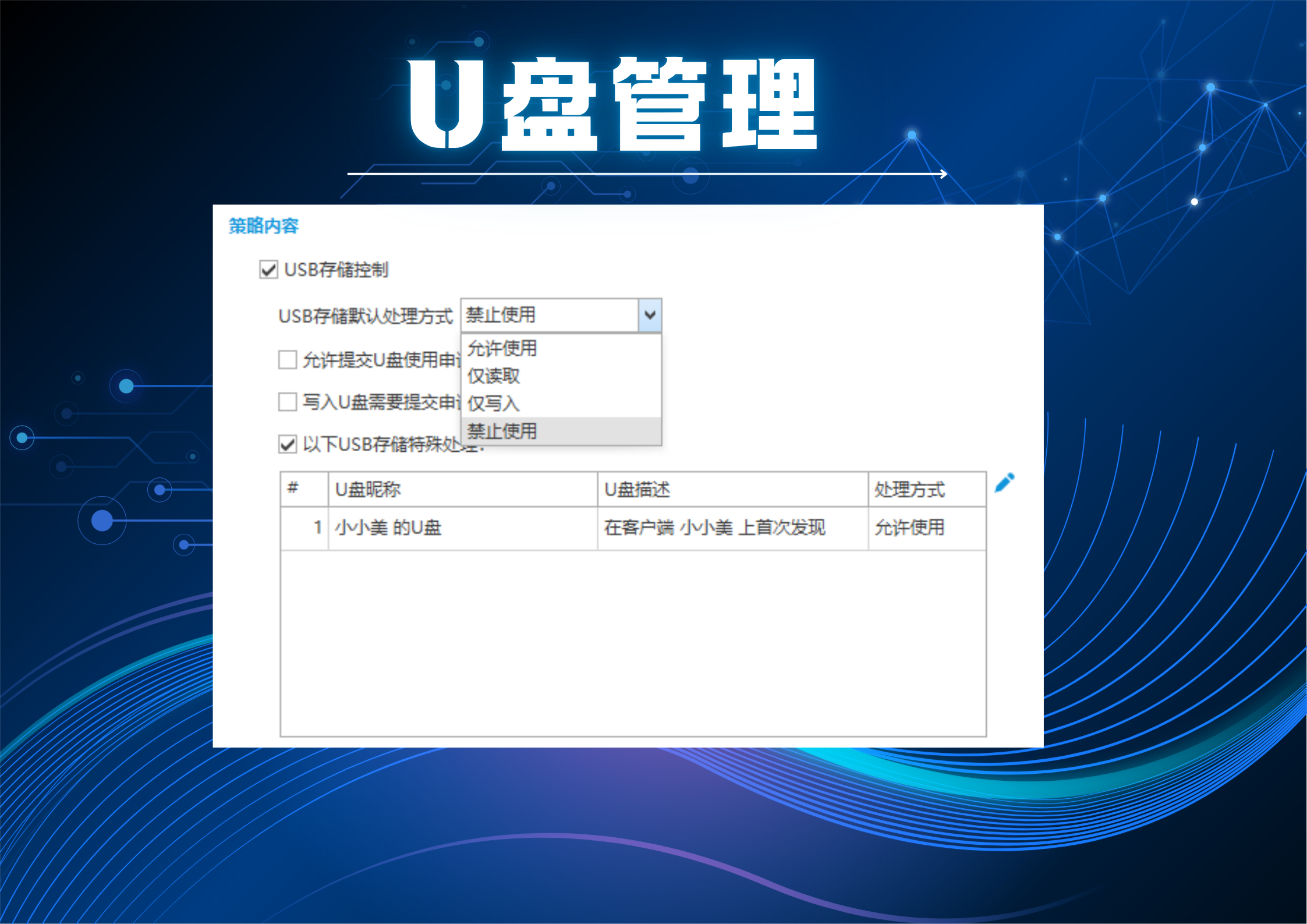 电脑防泄密软件:域智盾如何构建企业数据全生命周期防护体系?(图3) 电脑防泄密软件:域智盾如何构建企业数据全生命周期防护体系?(图3)