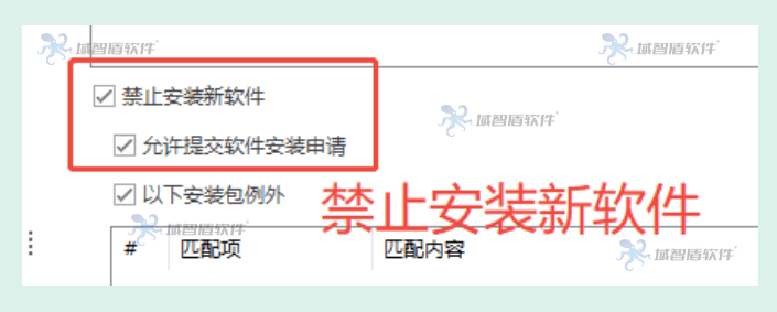 终端安全管理是什么?有什么用?今天讲解终端安全管理的6个功能,收藏! (图3) 终端安全管理是什么?有什么用?今天讲解终端安全管理的6个功能,收藏! (图3)
