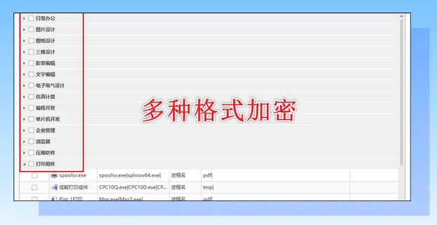 公司电脑加密怎么办？别急，电脑加密软件的6个功能登场，26精选！(图4)