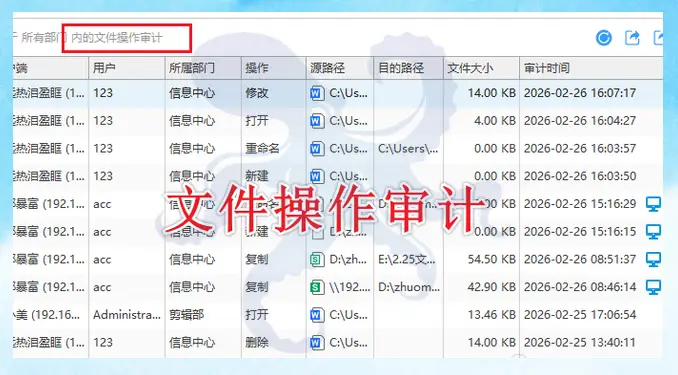 公司电脑加密怎么办？别急，电脑加密软件的6个功能登场，26精选！(图6)