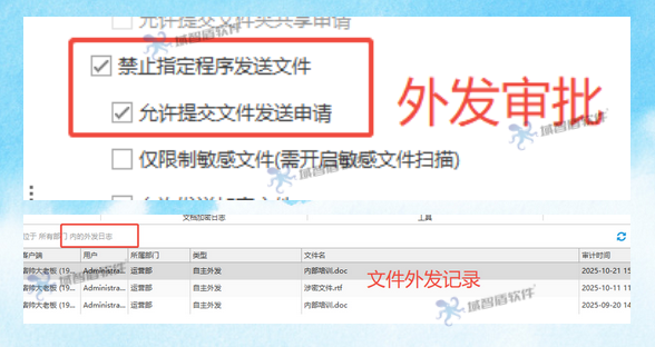 公司电脑加密怎么办？别急，电脑加密软件的6个功能登场，26精选！(图7)