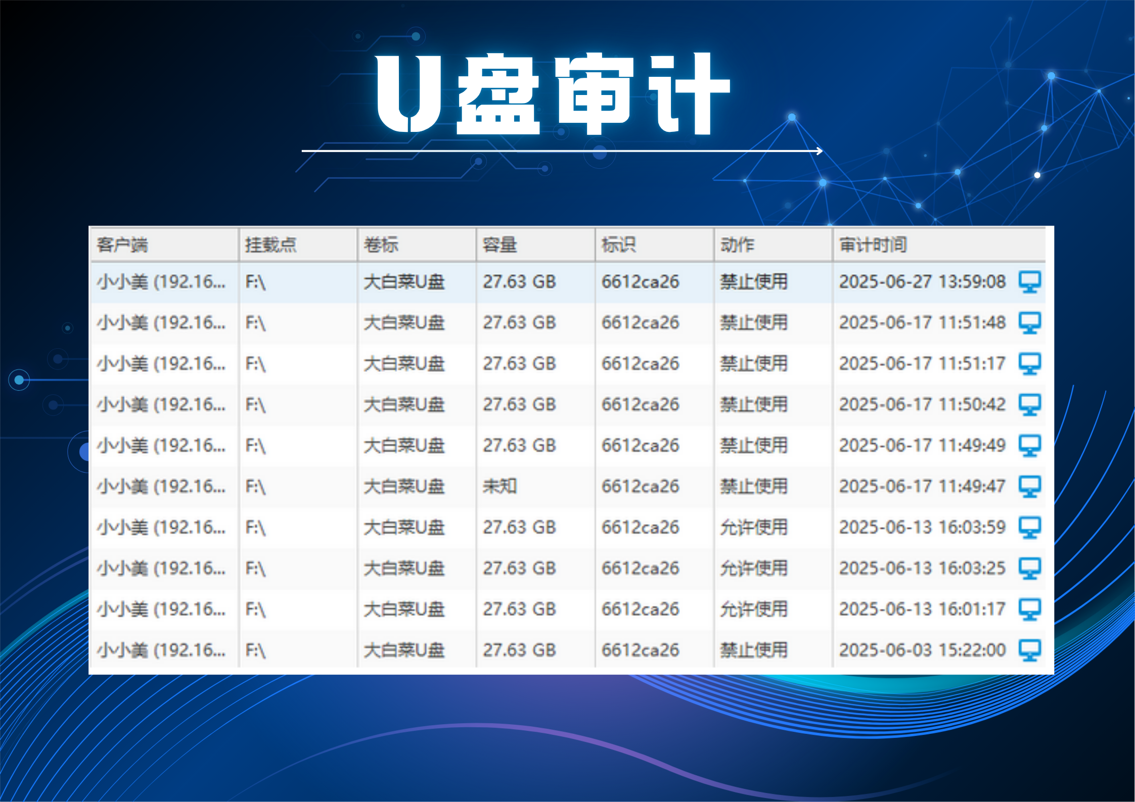 2026年终端安全管理标杆:域智盾软件7大核心功能全解析(图3) 2026年终端安全管理标杆:域智盾软件7大核心功能全解析(图3)