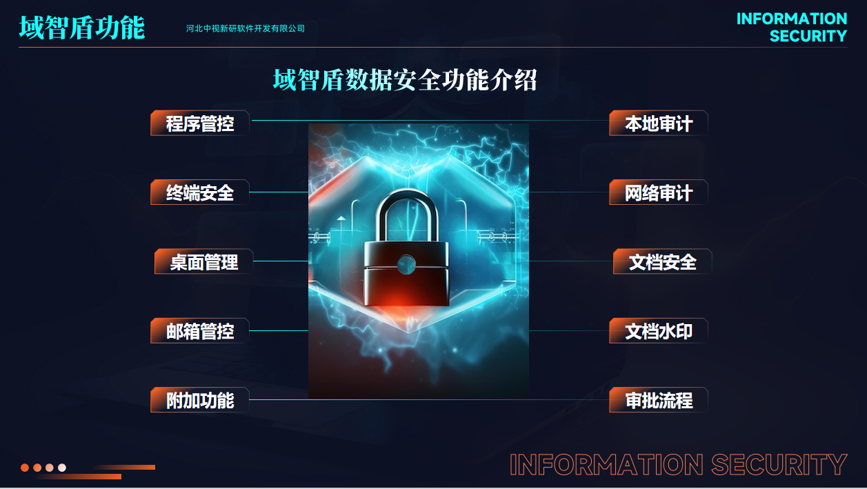 2026年信创电脑监控软件怎么选?域智盾全面适配国产化生态!(图3) 2026年信创电脑监控软件怎么选?域智盾全面适配国产化生态!(图3)