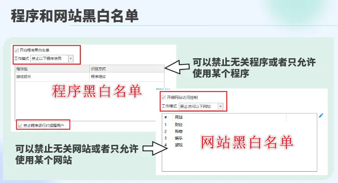 上网行为监控软件好用吗?超级好用,6个功能太实用了,10年+经验分享!(图4) 上网行为监控软件好用吗?超级好用,6个功能太实用了,10年+经验分享!(图4)