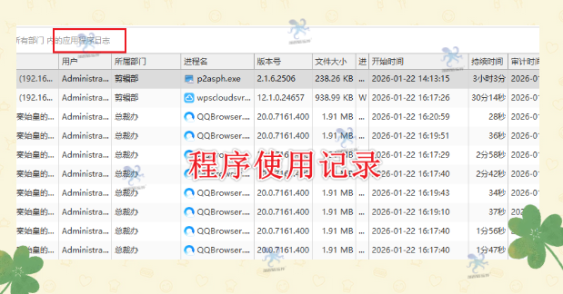 公司怎么查看员工上网行为?介绍上网行为审计软件的6个功能,企业必备!(图3) 公司怎么查看员工上网行为?介绍上网行为审计软件的6个功能,企业必备!(图3)