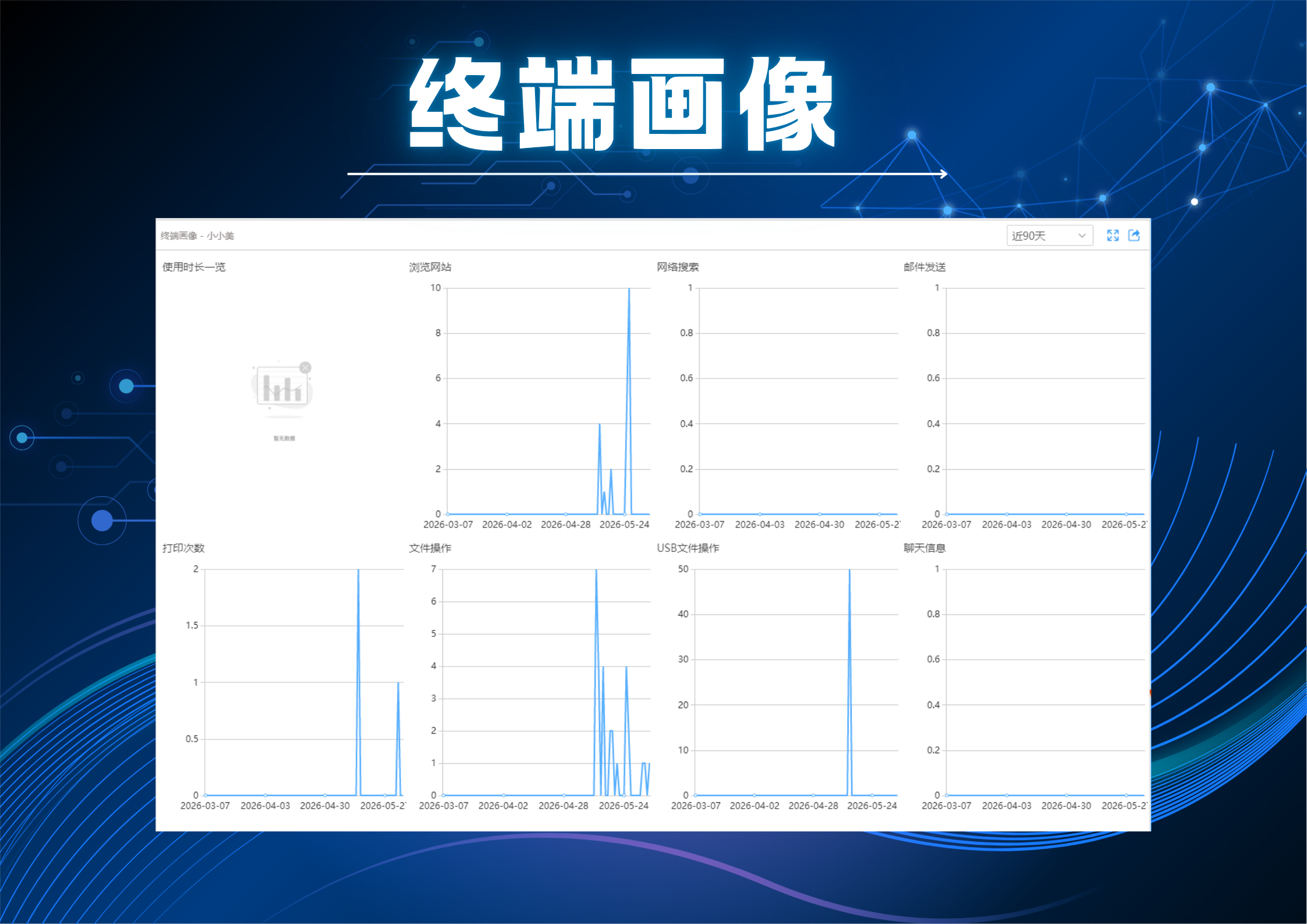 2026高效办公指南:一款优秀的局域网监控软件如何重塑企业管理?(图5) 2026高效办公指南:一款优秀的局域网监控软件如何重塑企业管理?(图5)