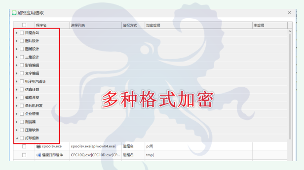 数据加密软件好用吗？2026年全面解析数据加密软件的6个加密功能，快看！(图4)