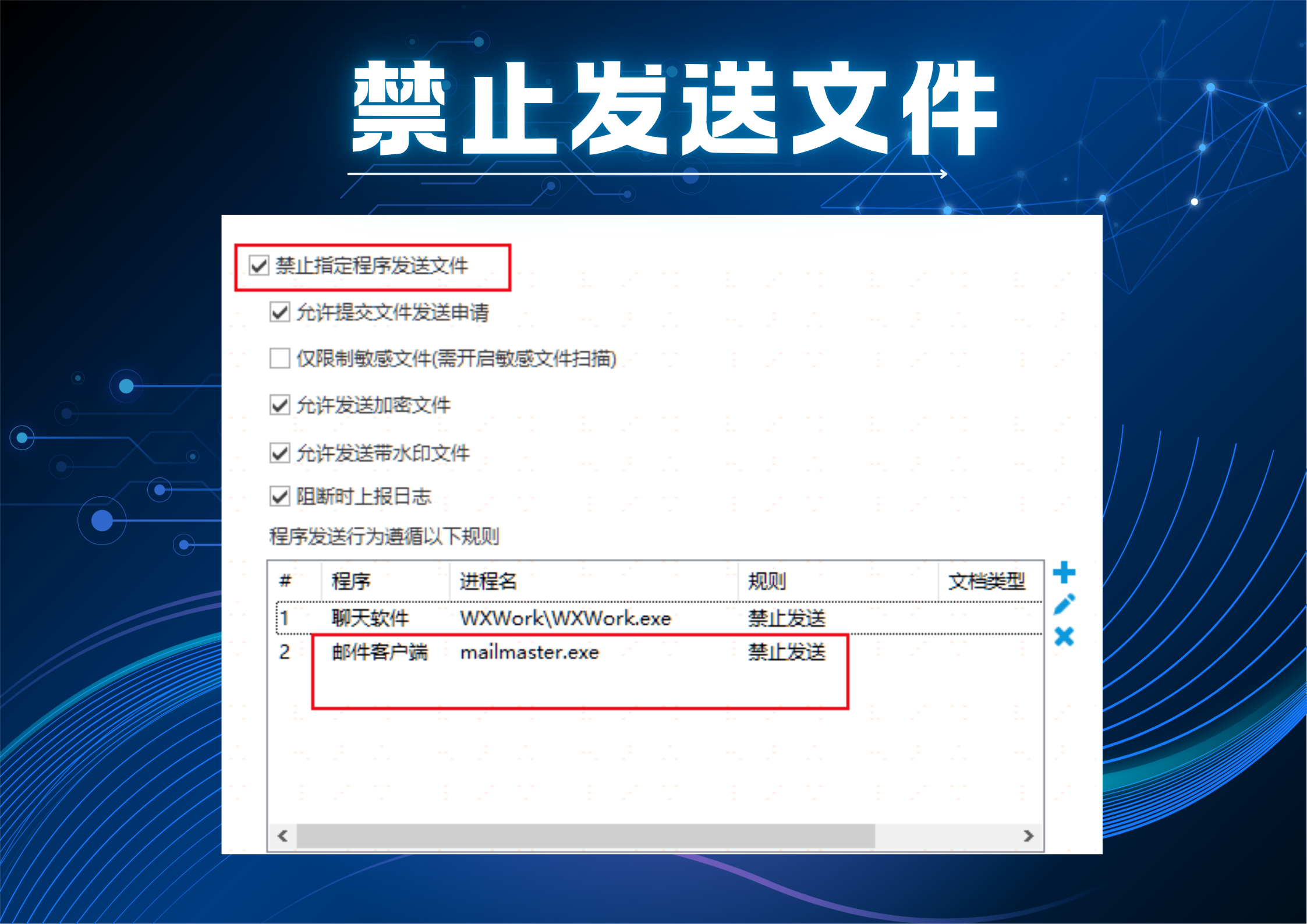 如何彻底禁止员工网盘上传文件？这五招助你构建内部数据泄露防护体系(图2)