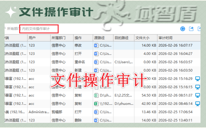 企业文件加密软件的6大功能介绍,内行人推荐的企业文件加密功能!(图4) 企业文件加密软件的6大功能介绍,内行人推荐的企业文件加密功能!(图4)