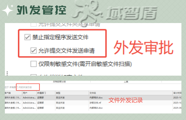 企业文件加密软件的6大功能介绍,内行人推荐的企业文件加密功能!(图5) 企业文件加密软件的6大功能介绍,内行人推荐的企业文件加密功能!(图5)