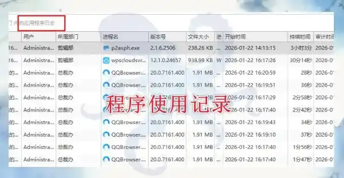 上网监控软件哪个好?首先知道上网监控软件的6个核心功能,2026全面讲解!(图3) 上网监控软件哪个好?首先知道上网监控软件的6个核心功能,2026全面讲解!(图3)