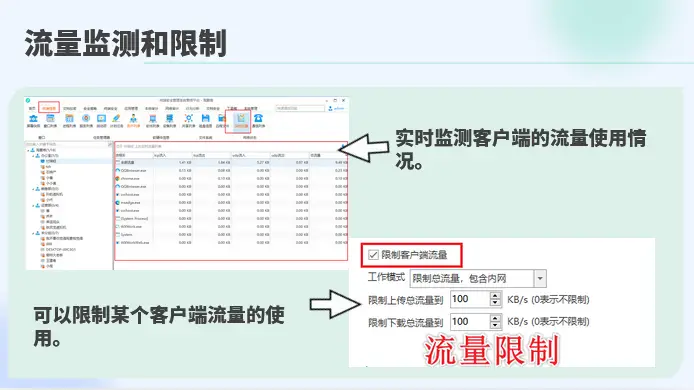 上网监控软件哪个好?首先知道上网监控软件的6个核心功能,2026全面讲解!(图5) 上网监控软件哪个好?首先知道上网监控软件的6个核心功能,2026全面讲解!(图5)