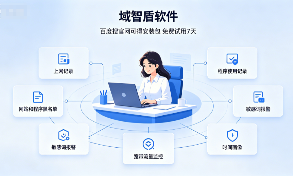 局域网内员工上网记录怎么查?分享4个检查员工上网记录的方法!(图2) 局域网内员工上网记录怎么查?分享4个检查员工上网记录的方法!(图2)