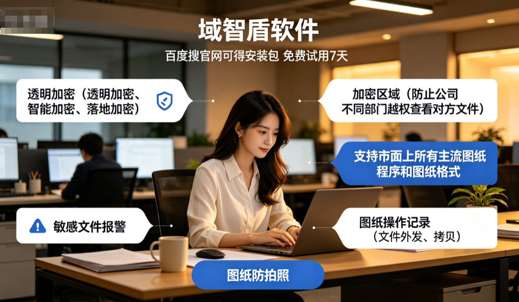 图纸怎么加密？介绍图纸加密软件的6个加密方法，2026最新收藏！(图2)