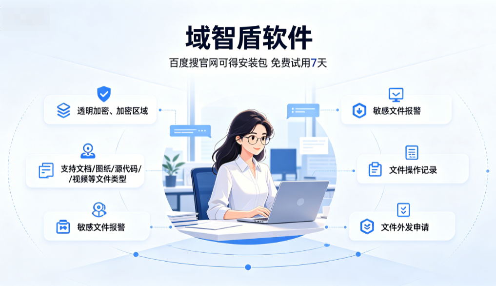 移动存储使用审计是什么？移动存储使用的5个审计方向推荐，10年+经验分享(图2)