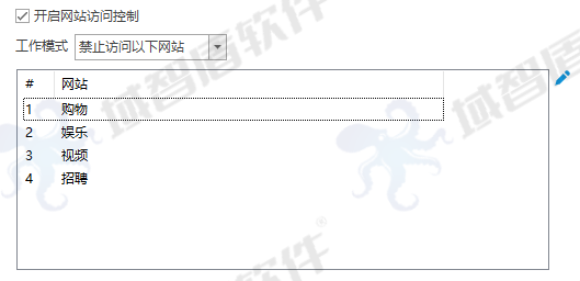 全链路加密·全行为审计·全终端管控——域智盾为**通信股份有限公司构筑三位一体安全堡垒(图5)