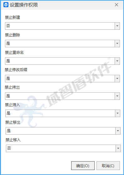 全链路加密·全行为审计·全终端管控——域智盾为**通信股份有限公司构筑三位一体安全堡垒(图7)