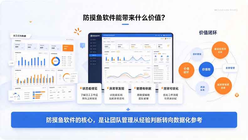 防摸鱼软件哪个好？1 款热门的防摸鱼软件，专治员工摸鱼！(图3)